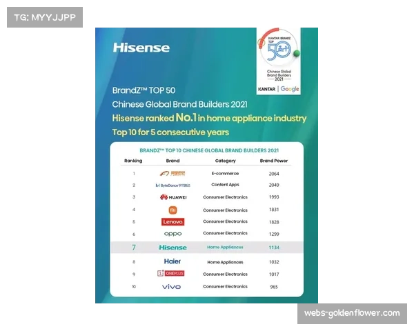 凯特琳-克拉克带动客场门票价格飙升至312美元 凯特琳-克拉克带动客场门票价格飙升至312美元