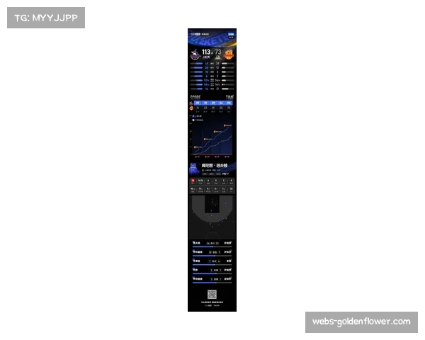 “NBA比赛延期趋势:天气、冷凝水、场外事件频发” “NBA比赛延期趋势:天气、冷凝水、场外事件频发”