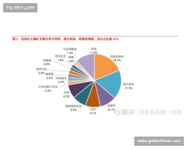 深度报道：非洲大奖赛项目重启谈判，南非凯拉米赛道进入考察名单